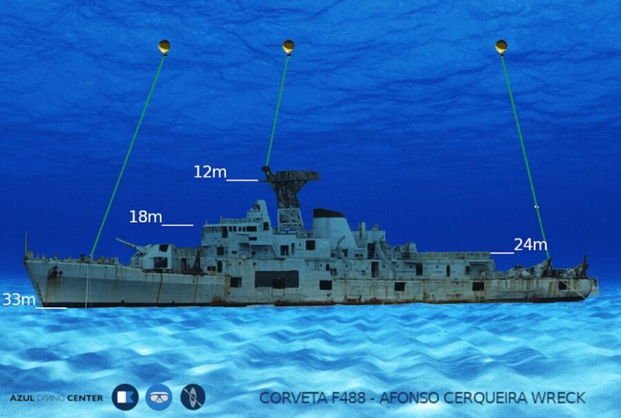 Funchal: Advanced Scuba Diving Afonso Cerqueira Wreck - Boat ride from Madeira: short time on the water, clear focus ahead