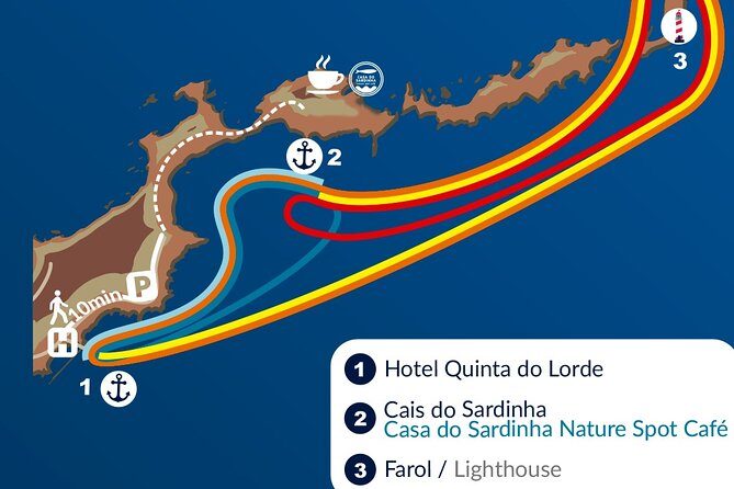 Lighthouse View 3 (Cais do Sardinha, Lighthouse and return to Cais do Sardinha) - Key things you’ll notice on this Lighthouse View trip